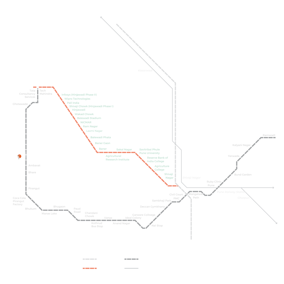 METRO<br />
CONNECTIVITY