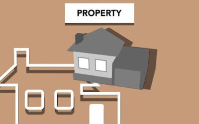 Annual Value of House Property